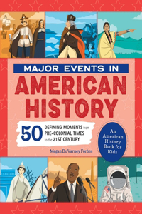 Major Events in American History: 50 Defining Moments from Pre-Colonial Times to the 21st Century