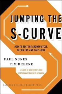 Jumping the S-Curve