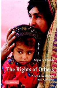 Rights of Others