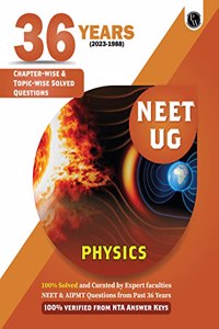 PW NEET 36 Years Physics Chapter & Topic-Wise with Solutions Previous Year Solved Papers (2023-1988)