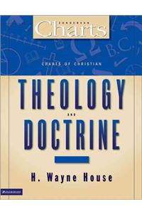 Charts of Christian Theology and Doctrine