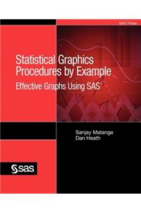 Statistical Graphics Procedures by Example