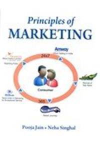 Principles Of Marketing