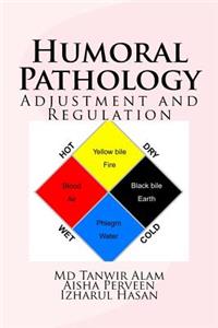 Humoral Pathology: Adjustment and Regulation