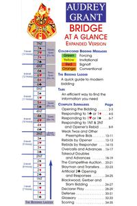 Bridge at a Glance