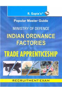 Indian Ordnance Factories — Trade Apprentice Exam Guide