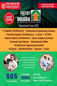 MHADA - Various Vacancies