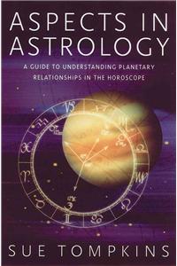 Aspects in Astrology