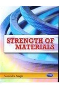 Strength Of Materials