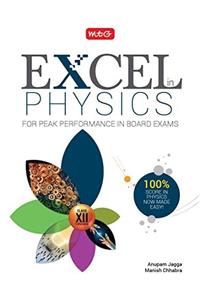 Excel in Physics for Peak Performance in Board Exams