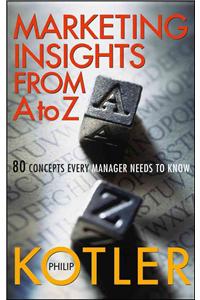 Marketing Insights from A to Z