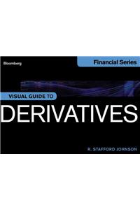 Derivatives Markets and Analysis