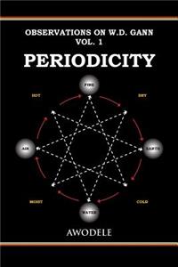 Observations on W.D. Gann Vol. 1