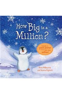 How Big is a Million?