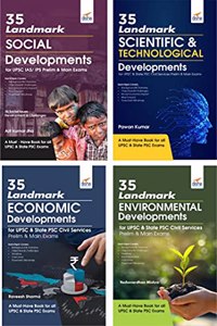 140 Landmark Social, Economic, Environmental & Scientific Developments for UPSC & State PSC Civil Services Prelim & Main Exams