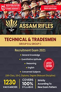 Assam Rifles - Technical and Tradesmen (Group B & Group C)