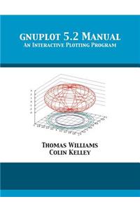 gnuplot 5.2 Manual: An Interactive Plotting Program