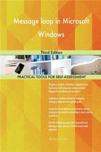 Message loop in Microsoft Windows Third Edition