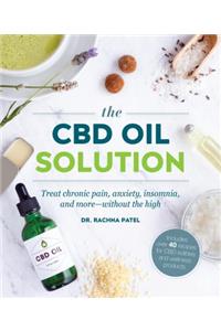 CBD Oil Solution