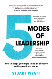 5 Modes of Leadership