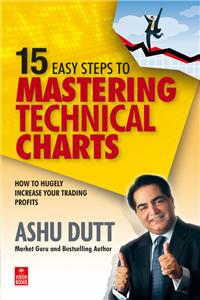 15 Easy Steps To Mastering Technical Charts