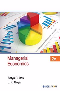 Managerial Economics