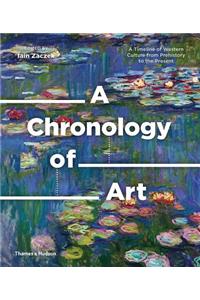 Chronology of Art