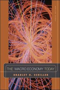 The Macro Economy Today with DiscoverEcon with Solman Videos