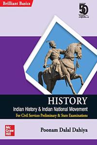 History - Indian History & Indian National Movement (Brilliant Basic series for Civil Services Preliminary & State Examinations)