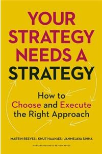 Your Strategy Needs a Strategy