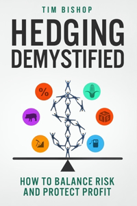 Hedging Demystified