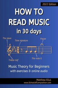 How to Read Music in 30 Days: Music Theory for Beginners - with exercises & online audio