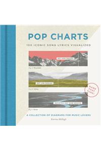 Pop Charts