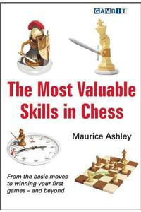 Most Valuable Skills in Chess