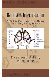 Rapid ABG Interpretation