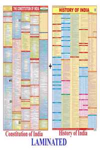 The Constitution Of India And History Of India Chart | Laminated | Combo Of 2 Charts | Extremely Useful For Competitive Exams Preparation Such As Upsc, Law, Judiciary Etc.