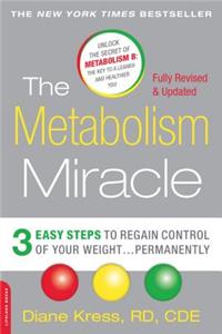 Metabolism Miracle