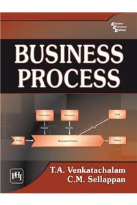 Business Process