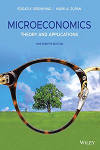 Microeconomics