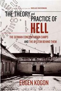 The Theory and Practice of Hell