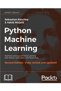 Python Machine Learning - Second Edition