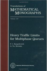 Heavy Traffic Limits for Multiphase Queues