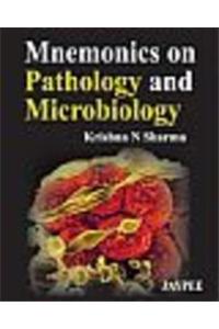 Mnemonics on Pathology and Microbiology