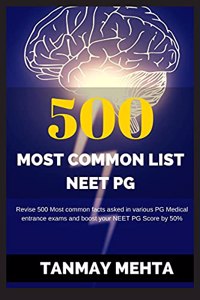 500 Most Common List NEET-PG