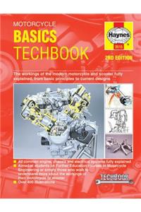 Motorcycle Basics Manual: The Workings of the Modern Motorcycle and Scooter Fully Explained, from Basic Principles to Current Designs