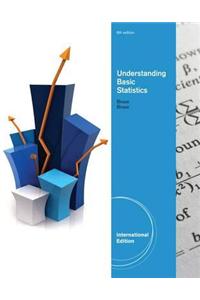 Understanding Basic Statistics