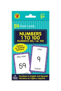 Numbers 1 to 100 Flash Cards