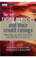 Rating Agencies and Their Credit Ratings