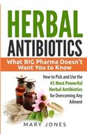 Herbal Antibiotics