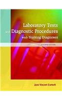 Laboratory Tests and Diagnostic Procedures with Nursing Applications